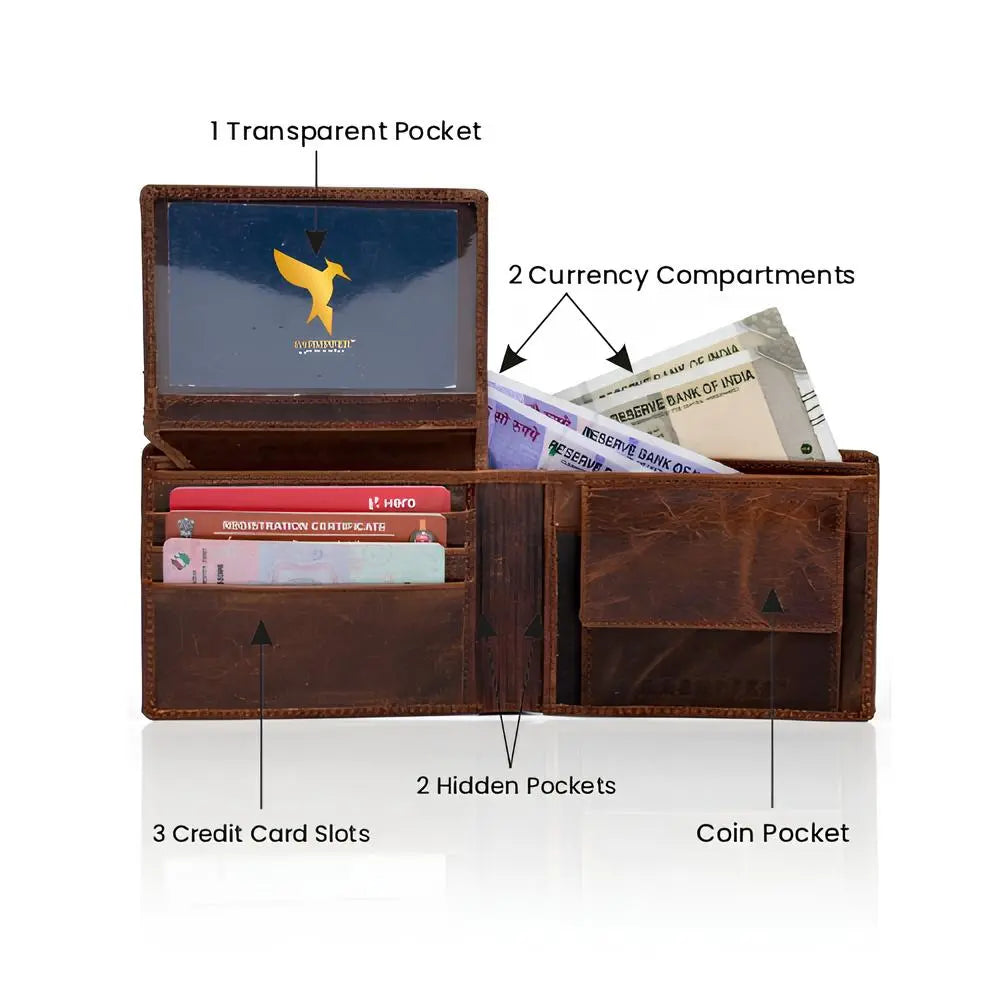 29 Men’s leather wallet – premium quality, compact design