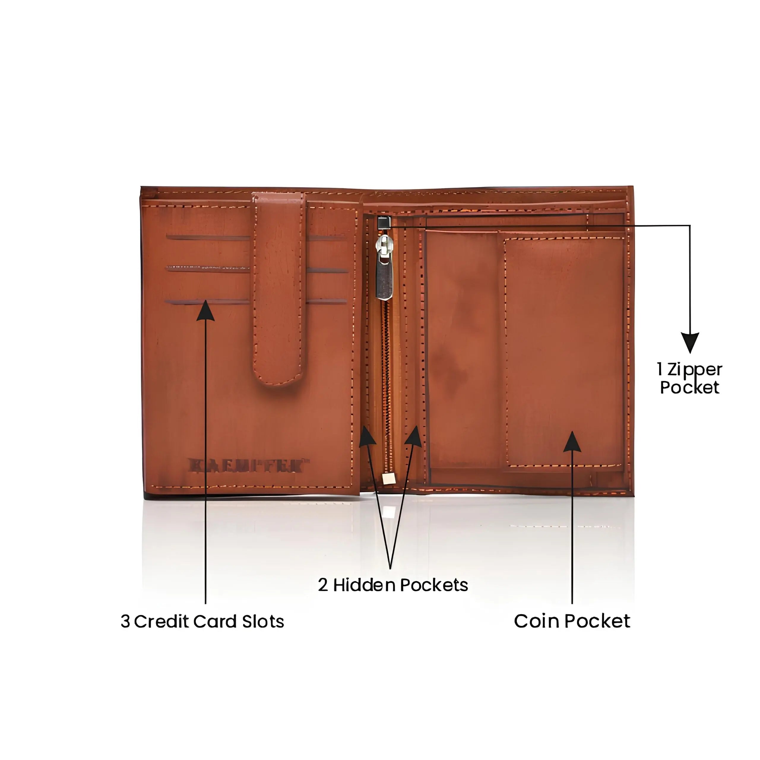 Men’s leather wallet – premium quality, compact design