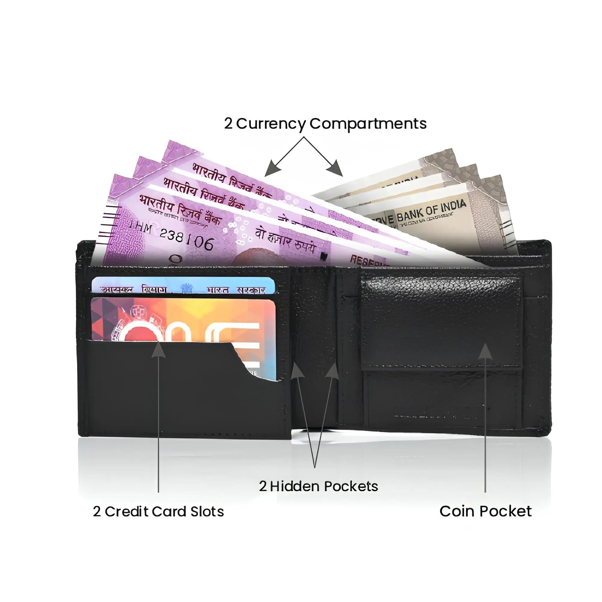 Men’s leather wallet – premium quality, compact design