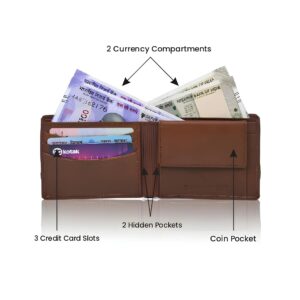Men’s leather wallet – premium quality, compact design