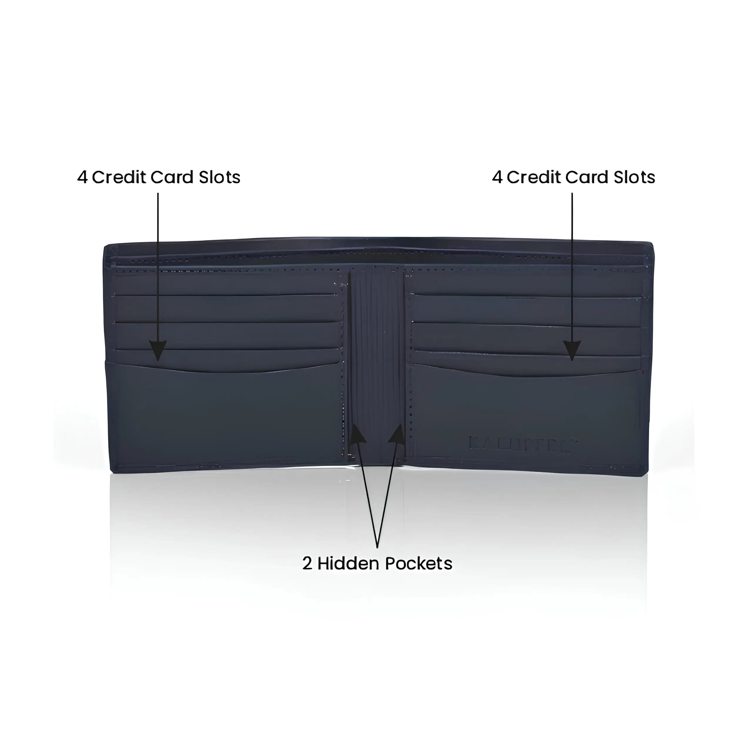 Men’s leather wallet – premium quality, compact design