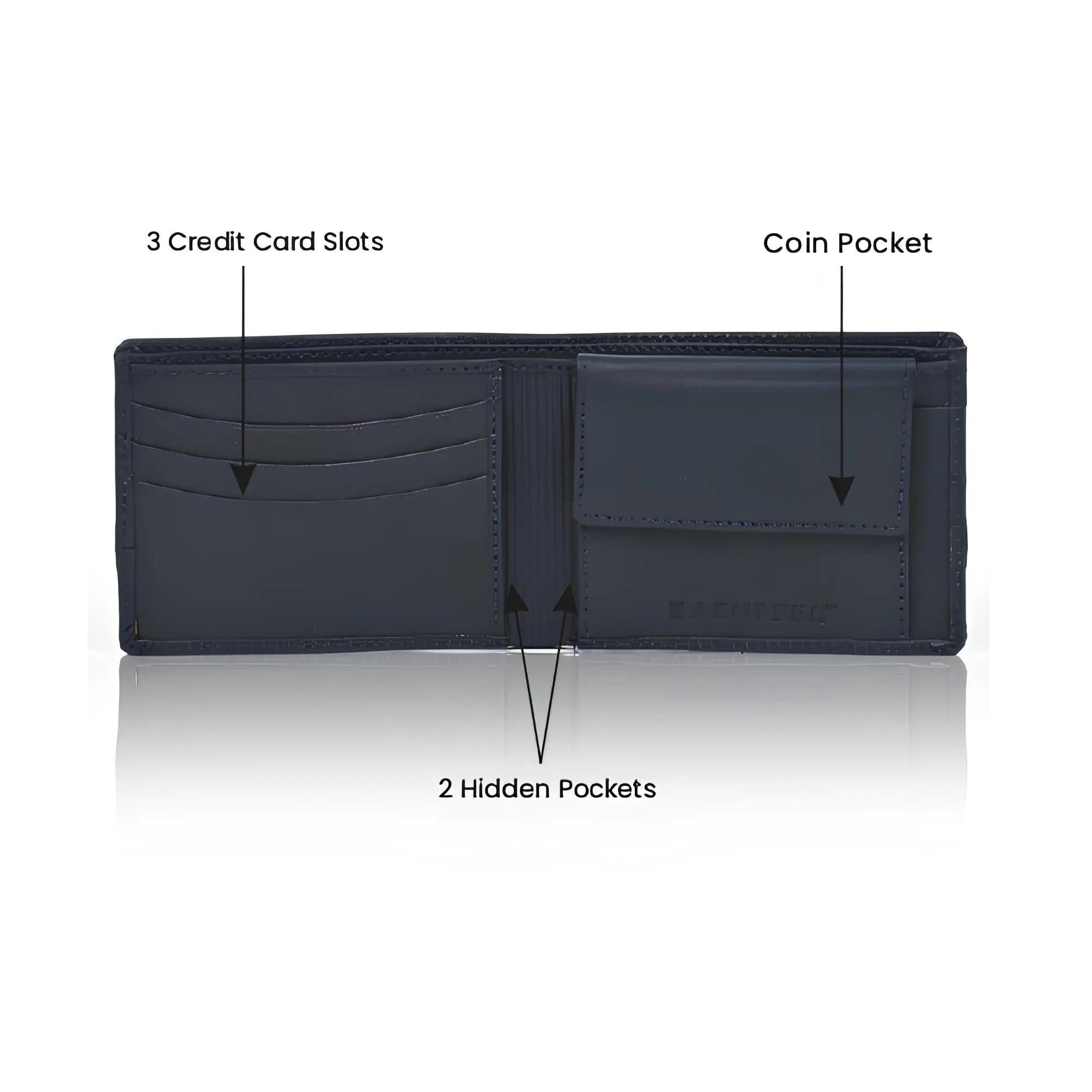 4-6 Men’s leather wallet – premium quality, compact design
