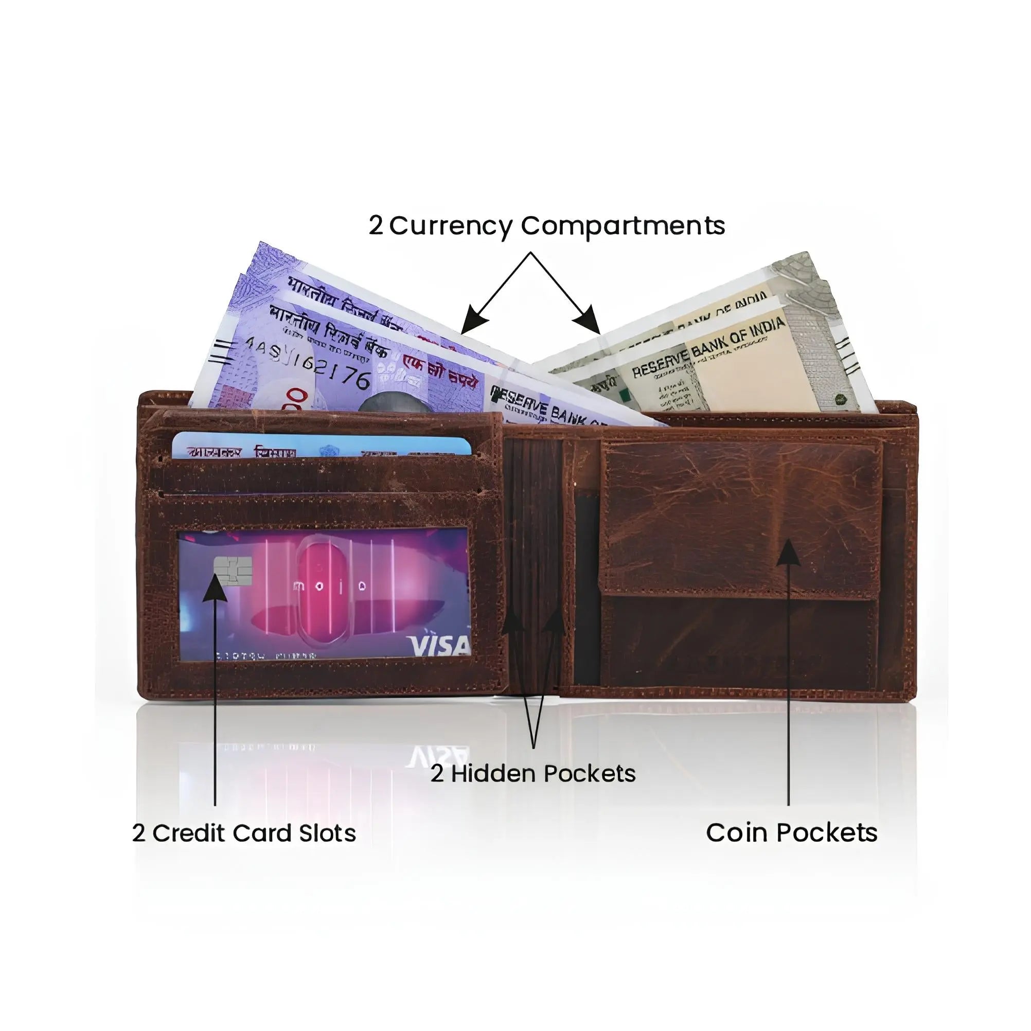 5-17 Men’s leather wallet – premium quality, compact design