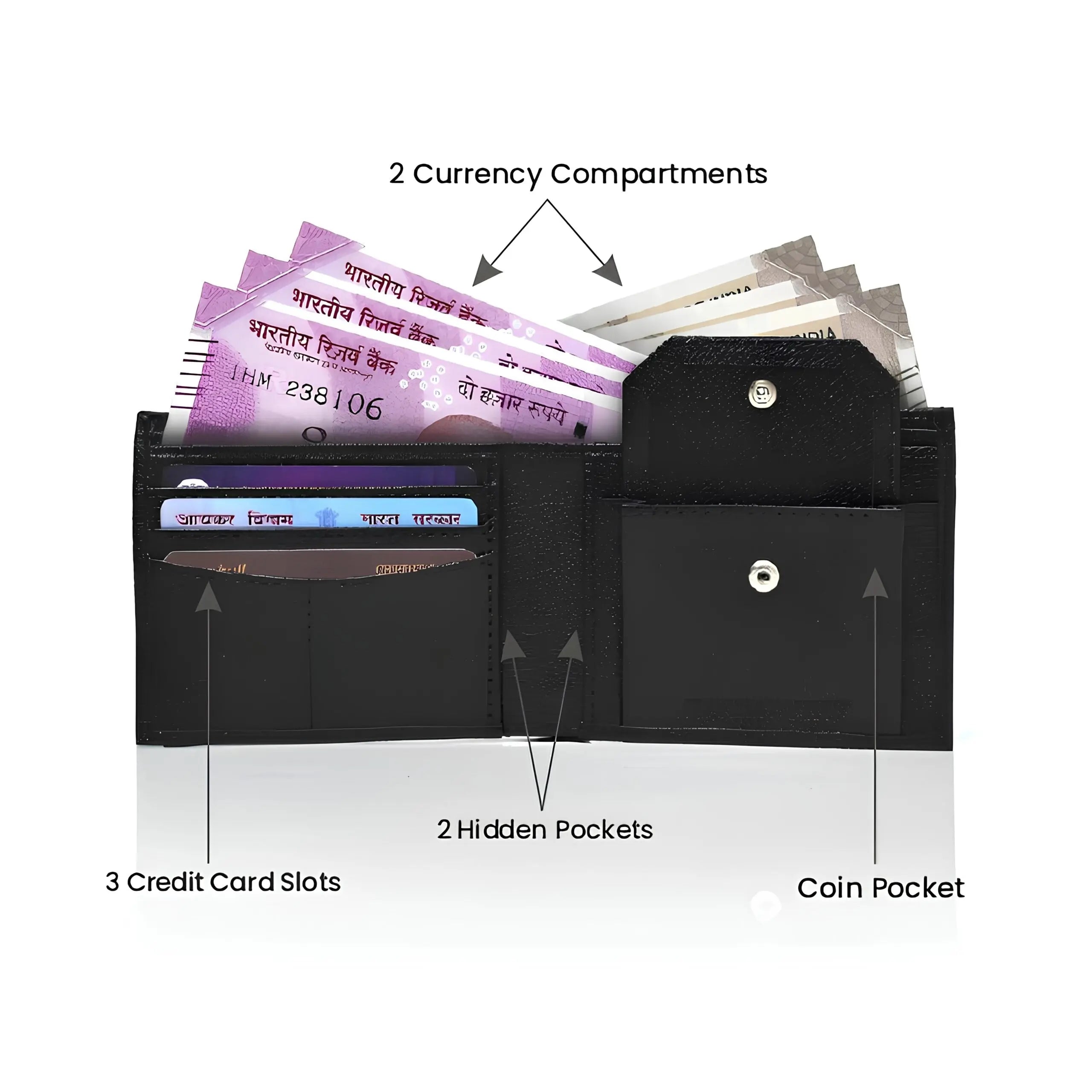 Men’s leather wallet – premium quality, compact design