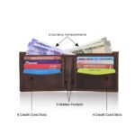 Men’s leather wallet – premium quality, compact design