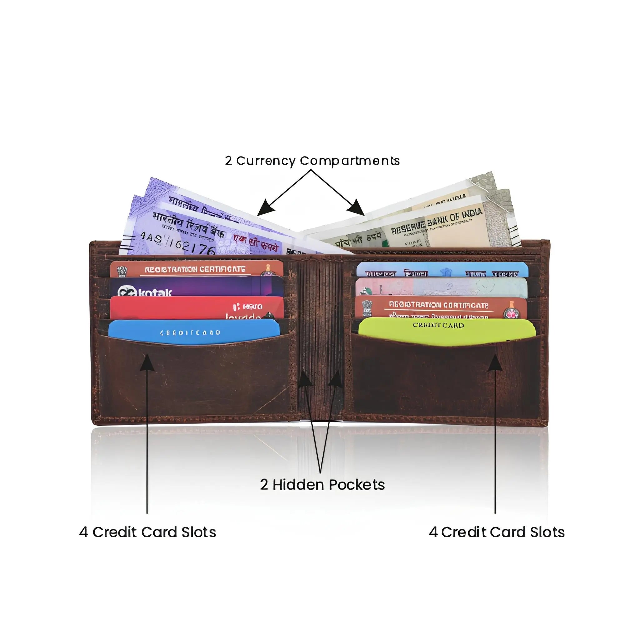 Men’s leather wallet – premium quality, compact design