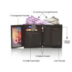 Men’s leather wallet – premium quality, compact design